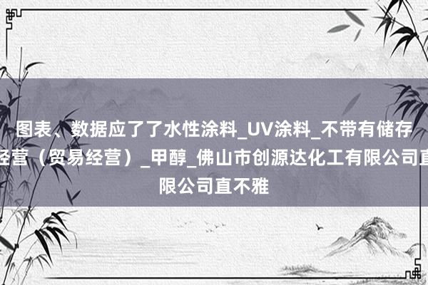 图表、数据应了了水性涂料_UV涂料_不带有储存设施经营(贸易经营)_甲醇_佛山市创源达化工有限公司直不雅